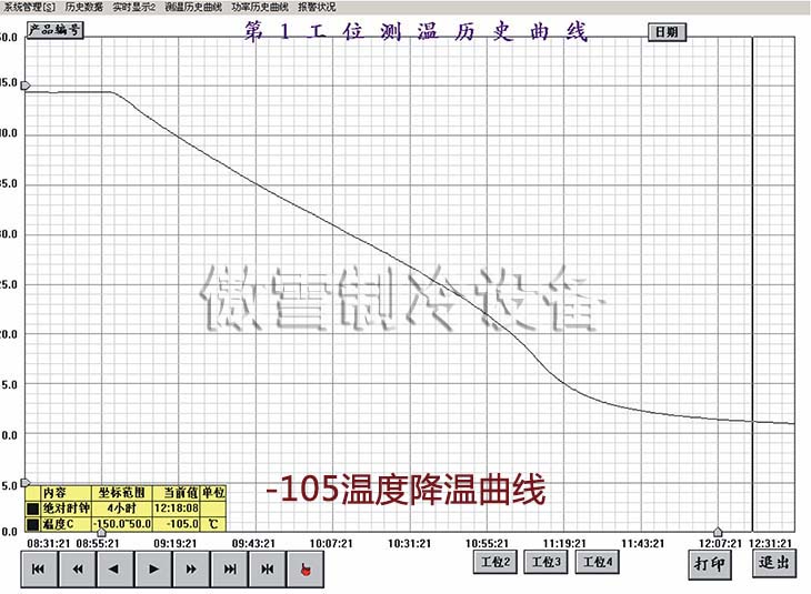 -105ضȽ(xin)