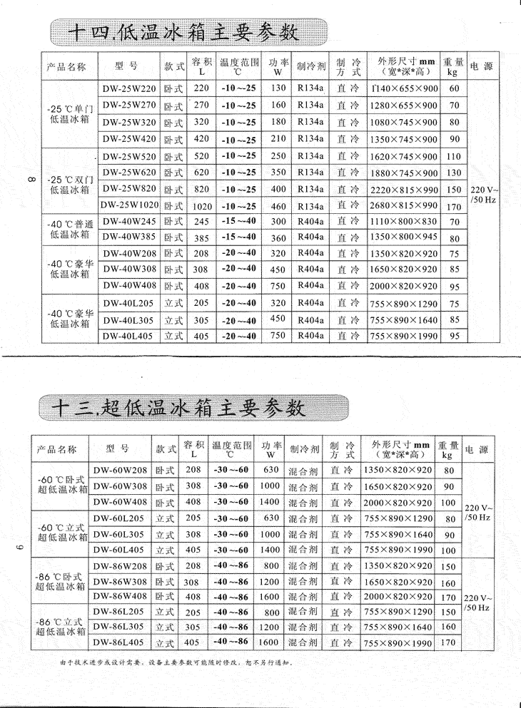 Vݰѩ͜رf(shu)(sh)9