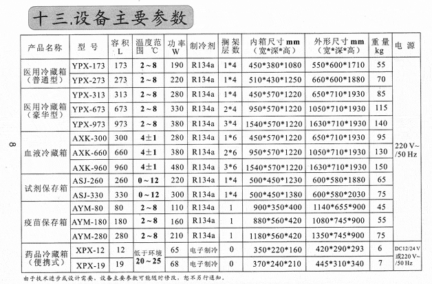 Vݰѩtf(shu)(sh)8